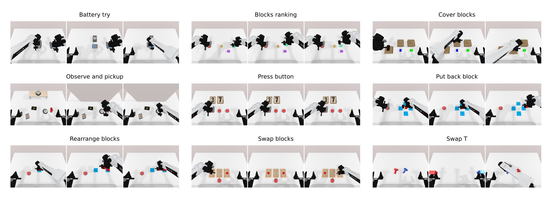 Grid of the nine dual-arm RMBench tasks.
